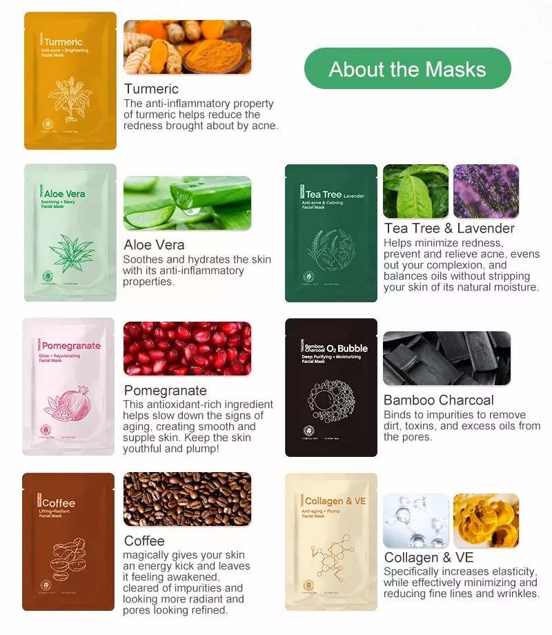 Face Mask Skin Care